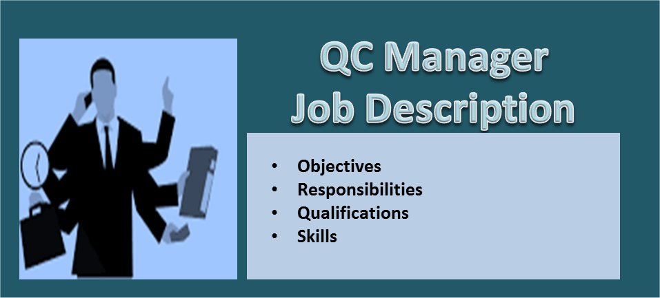 Quality Control Manager: Job Description Template
